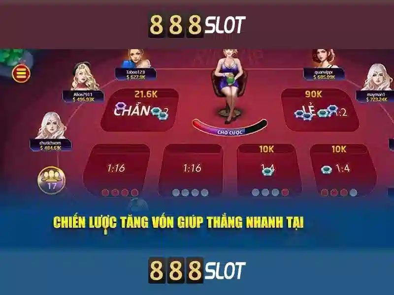 Trải nghiệm cá cược Slot đỉnh cao