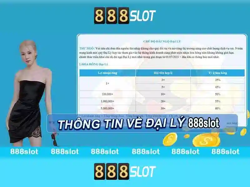 Khám Phá Trải Nghiệm Slot Trên 888SLOT Web