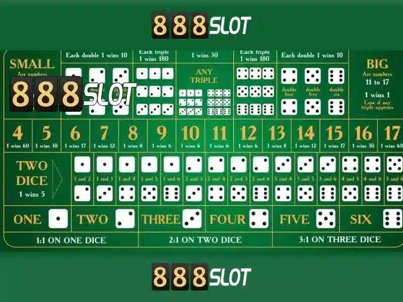 Hướng Dẫn Đăng Ký Và Truy Cập 888SLOT