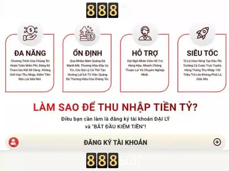 Hướng Dẫn Mã Nhận Thưởng 888Slot